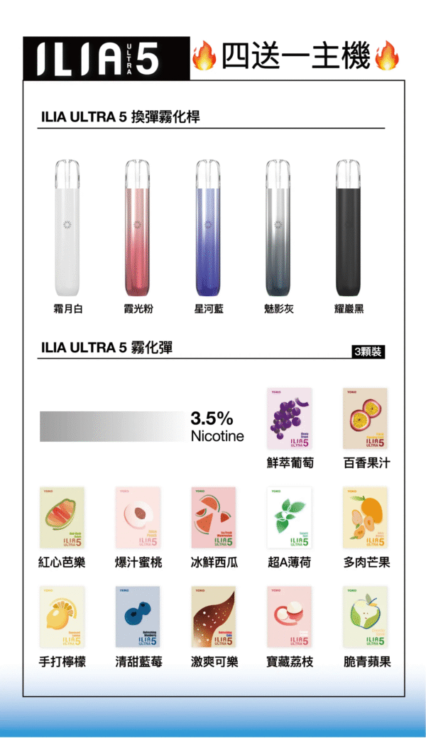 ILIA哩亞五代01.png 💥【買4盒送主機】✨ILIA哩亞五代蛋